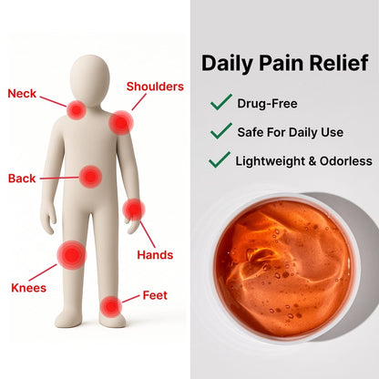 OneRelief™ Pain Gel